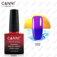 CANNI Color Change Thermal 7.3ml