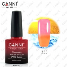 CANNI Color Change Thermal 7.3ml
