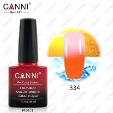 CANNI Color Change Thermal 7.3ml