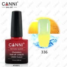 CANNI Color Change Thermal 7.3ml