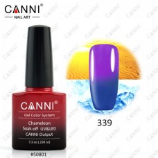 CANNI Color Change Thermal 7.3ml