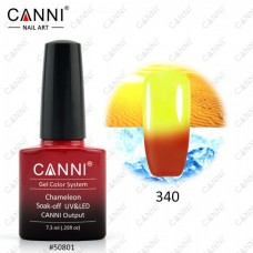 CANNI Color Change Thermal 7.3ml