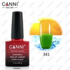 CANNI Color Change Thermal 7.3ml