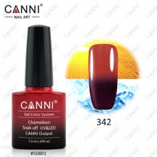CANNI Color Change Thermal 7.3ml