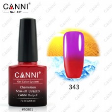 CANNI Color Change Thermal 7.3ml