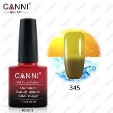 CANNI Color Change Thermal 7.3ml