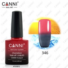 CANNI Color Change Thermal 7.3ml