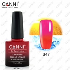 CANNI Color Change Thermal 7.3ml
