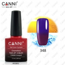 CANNI Color Change Thermal 7.3ml