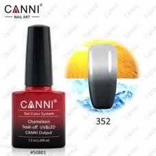 CANNI Color Change Thermal 7.3ml