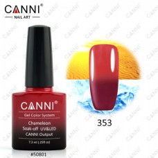 CANNI Color Change Thermal 7.3ml